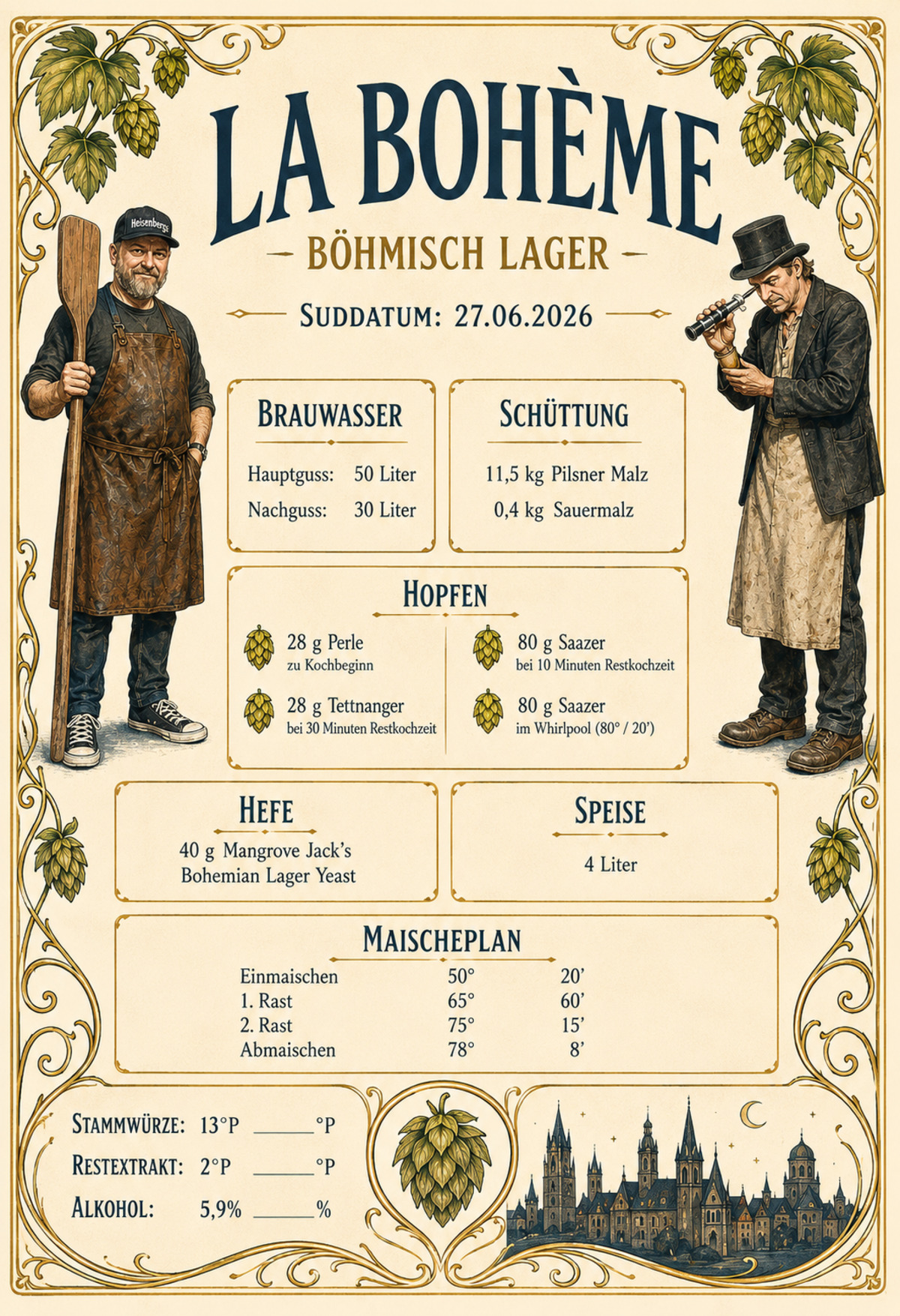 Rezept für LaBohemé